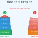 개념A플러스학원