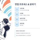 세지보건복지센터회의실 | 동국제약 생산본부 채용 완벽 가이드 - 연봉부터 면접까지 총정리