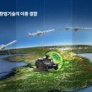 위드플러스 건축사사무소 네이버블로그