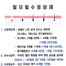 원기약국 이미지