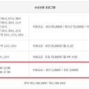 해운대청소년수련관 이미지