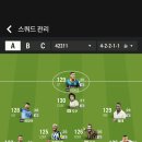 일하기 뒤지게 싫어서 쓰는 5.5조 브라질후기 이미지