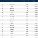에이치엠파트너스 - 김포시 김포한강10로133번길 82 | 에이치엠파트너스