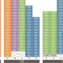 오션포레 이미지