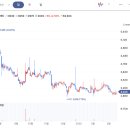 주식회사 엔비티 이미지