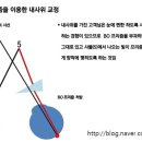 아름다운세상안경원 이미지