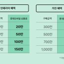 시흥배곧 롯데마트 이미지