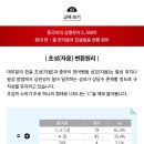 중국어