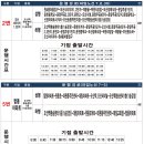 오산마을버스 이미지