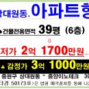 중원테크 - 서구 월드컵4강로 92 | 중원테크