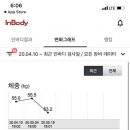 박PT 이미지
