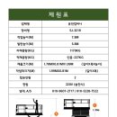 신만로 네이버블로그