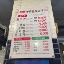 넘버원참숯뒷고기 | [동촌참숯뒷고기] 동촌역 맛집, 뒷고기가 신선한 곳