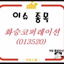 (주)화승산업 이미지