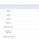 워싱고릴라 이미지