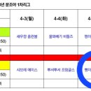 [우천취소] 4/5수 모란1루 vs 새우깡 이미지