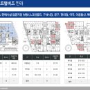 송도메디칼약국 네이버블로그