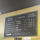 큰집막창왜관점