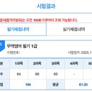 이건무역 | 무역영어 비전공자 1급 합격후기..시험 복기&amp;필기본 공유&amp;팁 (아 내가 삼수생이라니 😍;)