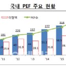 키스톤인베스트먼트파트너스