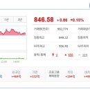 (주)에스메딕스솔루션 이미지