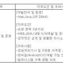 (주)세정아이앤씨 이미지