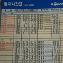 김유정역 출발및도착 열차시간표..운임및버스시간표.............. 이미지