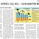 삼성회진