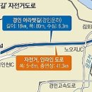 국토종주자전거길1-135 네이버블로그