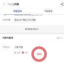 후생치과의원 이미지