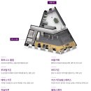 광명사거리 3번 출구 앞 이미지