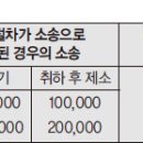 법무법인민정 이미지