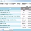 명인광고