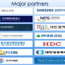 선문빌딩 이미지