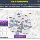 망포약국 이미지