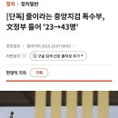 김웅이 말하는 양아치 조국의 '리센느 야호' 2탄 이미지