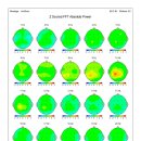 주식회사 브레인씨크릿 이미지