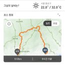 24.06.29 북한산 형제봉~문수봉 이미지