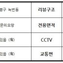 경인하우징 이미지