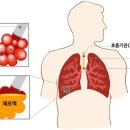 웰키즈소아청소년과의원 이미지