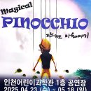 Pinocchio-6. 이미지
