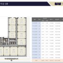 [풍산동] 영동스마트타워 지식산업센터 6층(182.95㎡)전매-458,520,000원 이미지