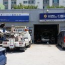 TOP Motors 이미지