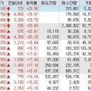 대우양품 - 진주시 중앙시장길 19-2 | 대우양품