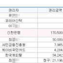 오포읍 회안대로 24 이미지
