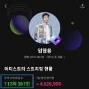 임영웅 멜론 빌리언스 다이아클럽 누적스트리밍 113억회 돌파 축하합니다🥳🥳🥳 이미지