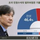 아프락사스 이미지