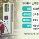 에이치디컴퍼니 - 영등포구 | 에이치디컴퍼니