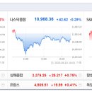 한주종합건설(주) 이미지