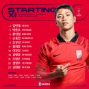 2023 AFC 아시안컵 8강전 (대한민국 vs 호주) 이미지